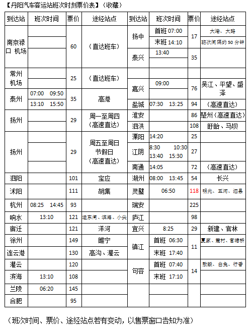 目前,南京祿口機場,揚州,泗洪,泗陽,淮安,沭陽班線等已停運,鎮江,句容