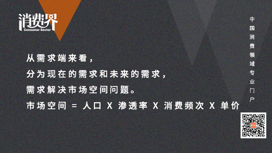 市场|潮流快时尚饰品，2000亿赛道全解析！