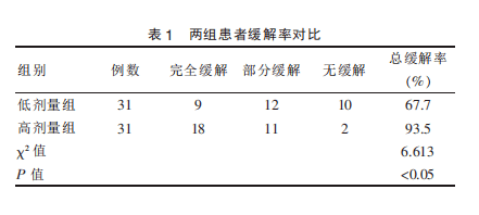 a2301ac4d63c4ce48460d26806d12880.png