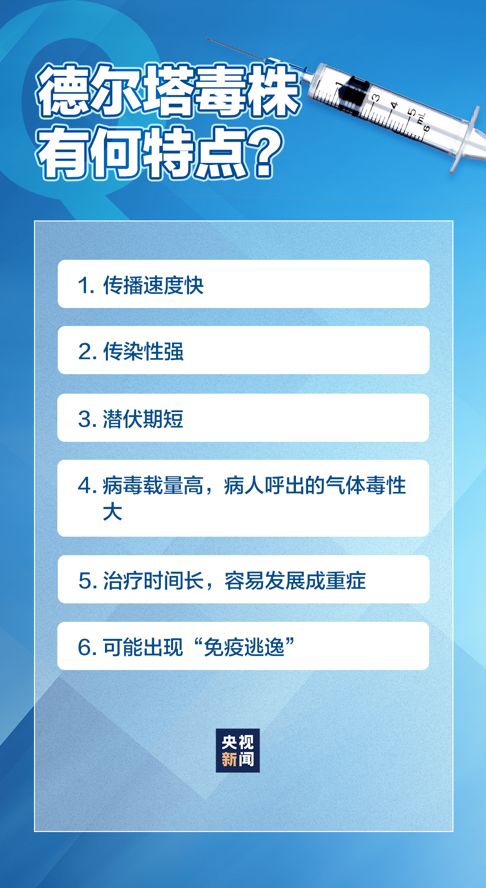 一个月来24省份现疫情 张文宏发声
,国内疫情张文宏 一个月来24省份现疫情 张文宏发声
,国内疫情张文宏