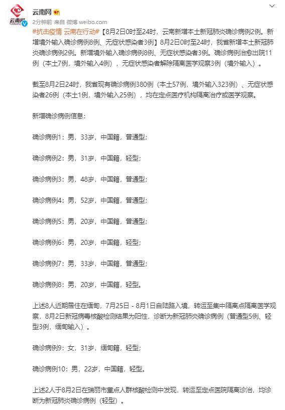 感染者|云南新增本土新冠确诊病例2例、境外输入确诊病例8例