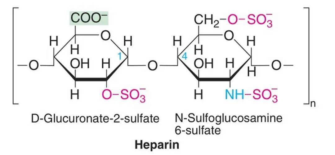 新冠疫情加剧原料药肝素出口价猛涨270