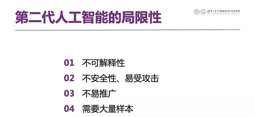 向量|张钹院士：解决AI安全问题，把知识驱动和数据驱动结合起来