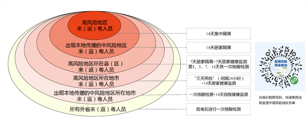 化州人口_广东或试点放开三胎 化州人,你还敢生吗