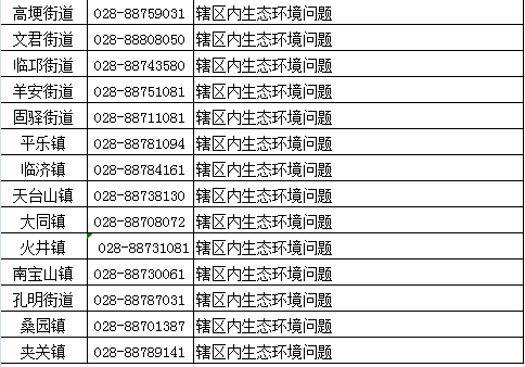 邛崃人口_邛崃的人口(2)