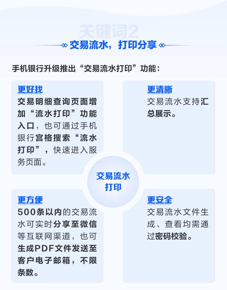 广发手机银行便民利民，高频基础服务为便利加分！