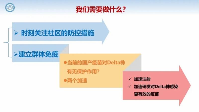 疫苗|钟南山：国产新冠疫苗保护重症效果优秀，哪怕应对德尔塔毒株