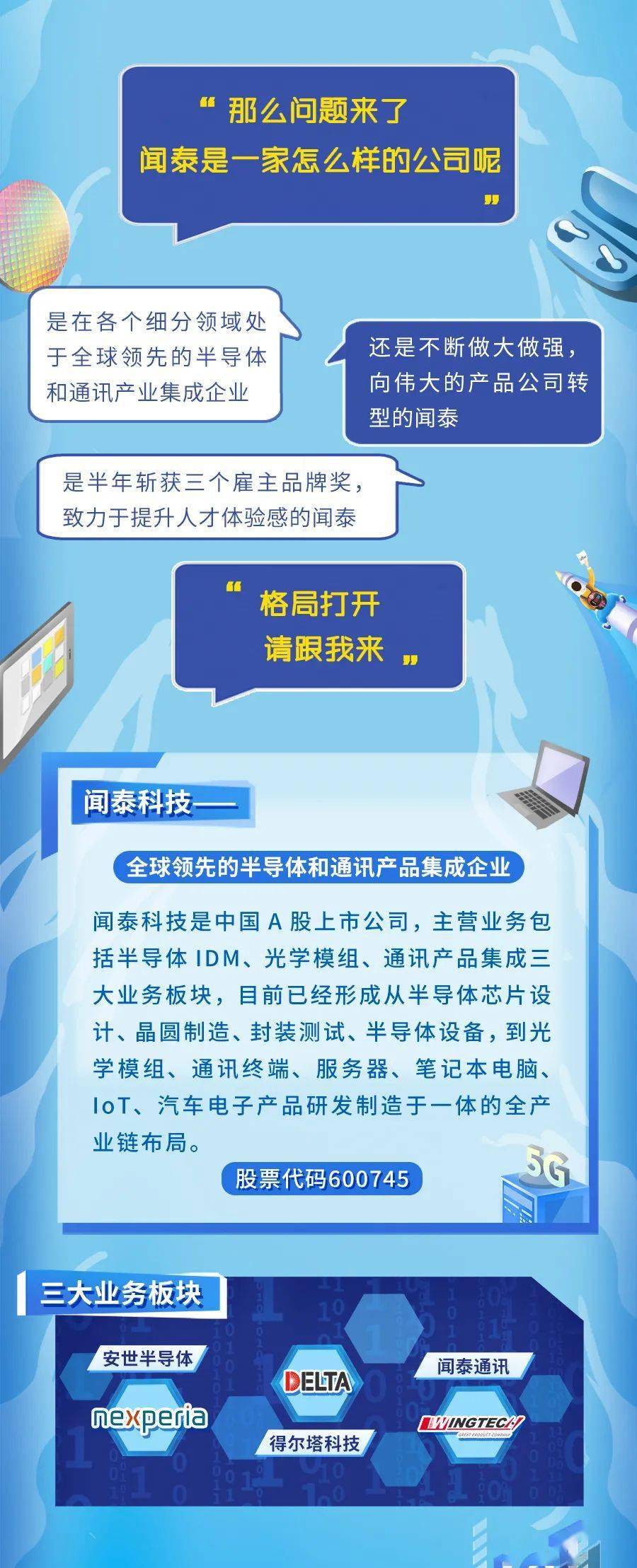 招聘信息闻泰科技2022届秋季校招提前批正式启动