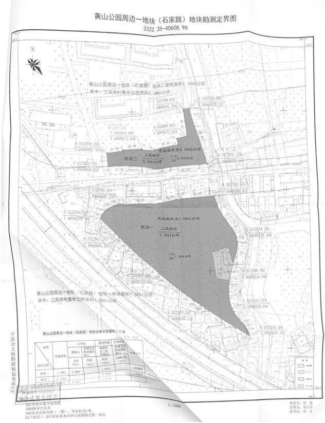 重磅余姚黄山公园周边地块启动征收
