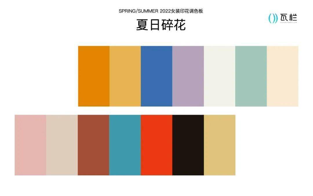 官网|图案趋势 ｜2022春夏女装秀场5大印花趋势来了~