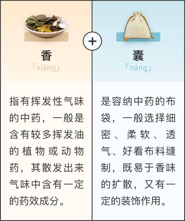 效果|提神、防蚊…各种香囊配方，中药专家教你制作