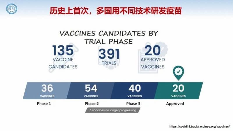 疫苗|钟南山：国产新冠疫苗保护重症效果优秀，哪怕应对德尔塔毒株