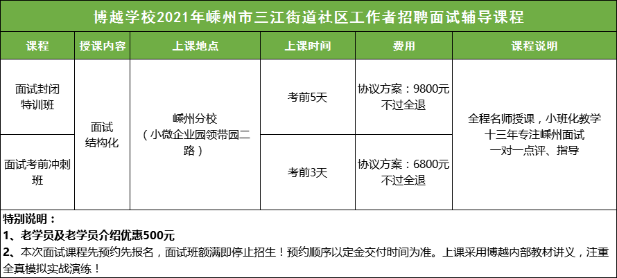 成绩查询公布2021年嵊州市三江街道公开招聘专职社区工作者笔试成绩及