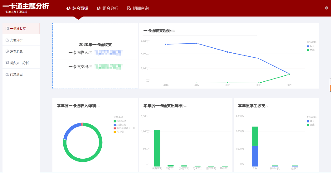 文章配图-7