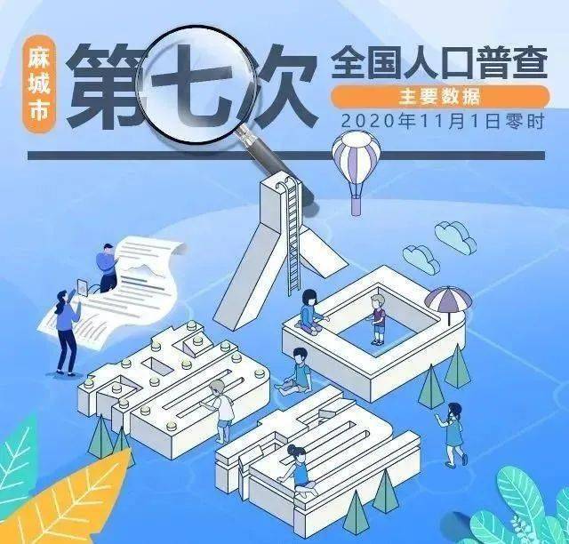 2024年麻城人口_麻城各镇最新统计数据出来了,看看你所在的镇人口有多少