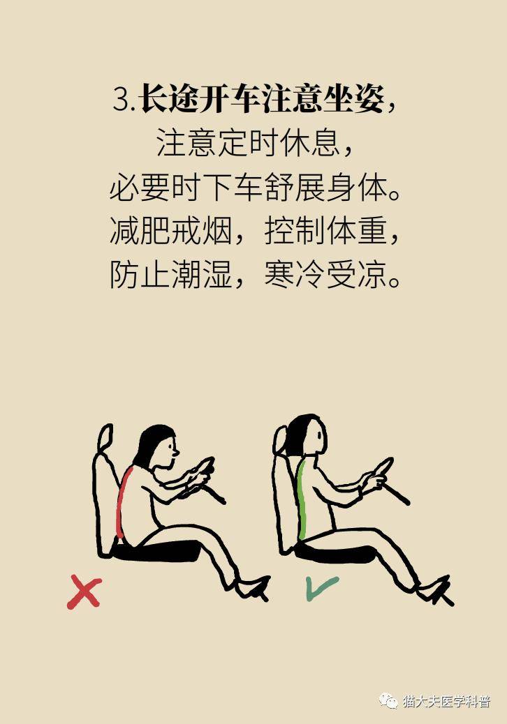 科普|年纪轻轻，也没干啥体力活儿，怎么就腰肌劳损了？