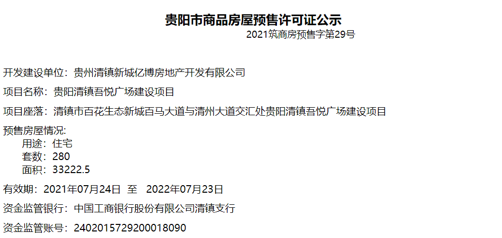 拿证速递|本周贵阳1544套住宅获准预售！集中在观山湖区和白云区