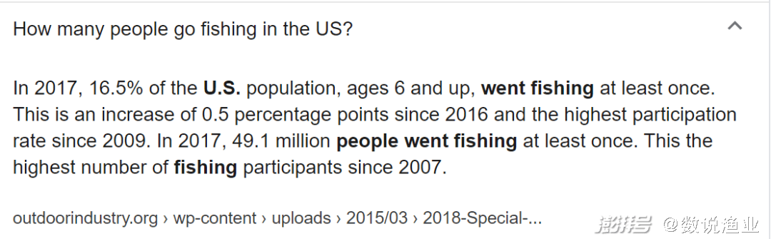 听说美国有5千万人沉迷抓鱼？