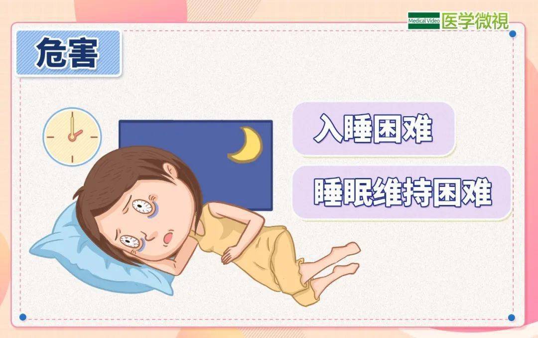 長期入睡困難,睡眠維持困難