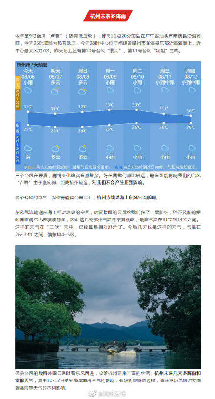登陆|多阵雨、雷雨！台风“卢碧”最新走向来了，会影响杭州吗？