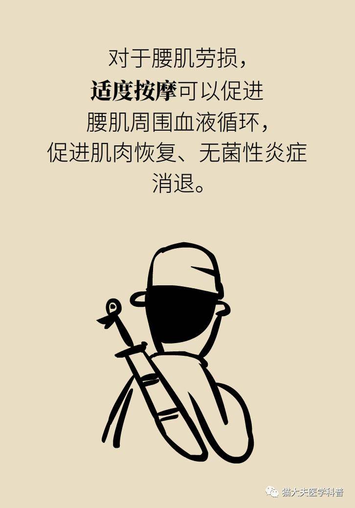 科普|年纪轻轻，也没干啥体力活儿，怎么就腰肌劳损了？