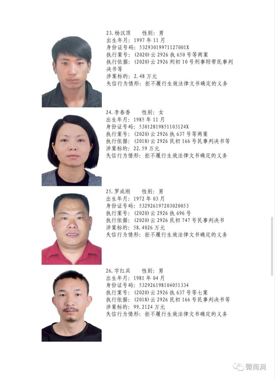 速看南涧又曝光一批失信被执行人名单