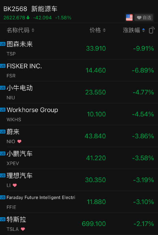 警告|突发！本土新增75+20，多地凌晨通报！确诊护士参加800人婚宴？官方回应！关键数据强劲，拜登却警告！新能车普跌，这只暴涨89%