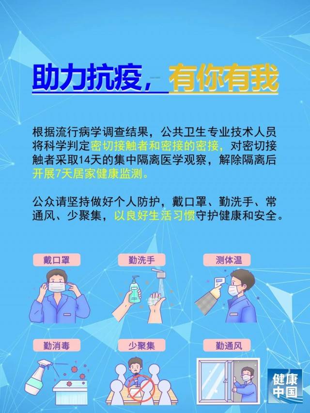 防控|遵守规定，主动报告，疫情防控要靠每一个人【新型冠状病毒科普知识】