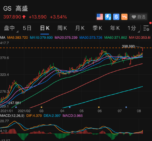 警告|突发！本土新增75+20，多地凌晨通报！确诊护士参加800人婚宴？官方回应！关键数据强劲，拜登却警告！新能车普跌，这只暴涨89%