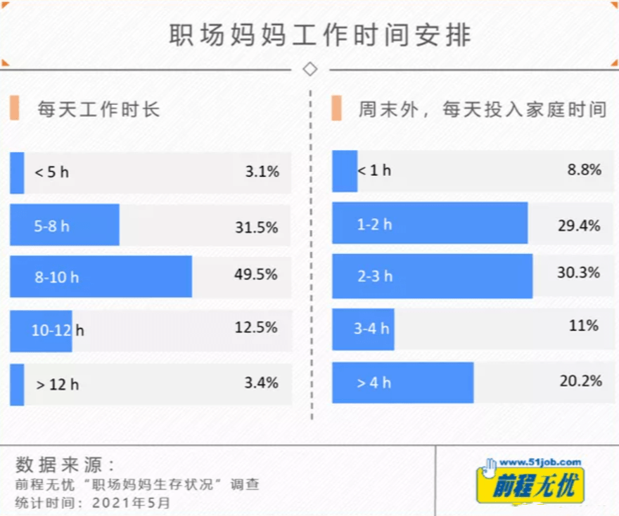 中国女性占我国gdp_表情 占中国GDP三分之一的数字经济是什么 表情(3)