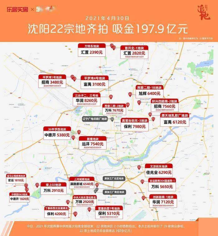 樓市情報站:集中土拍如何影響瀋陽人買房?