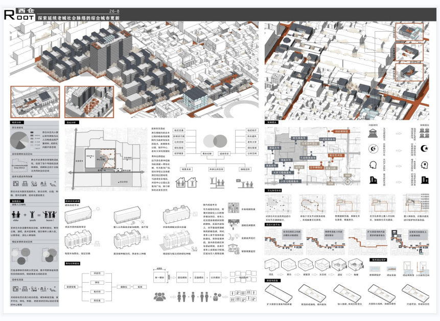 2021长安大学建筑学联合毕业设计作品