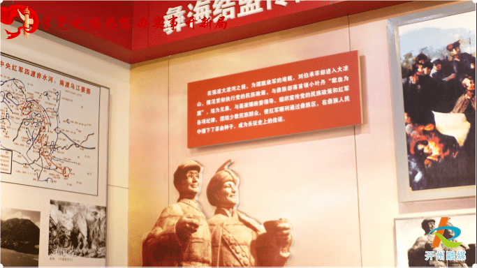 学党史军神故事彝海结盟