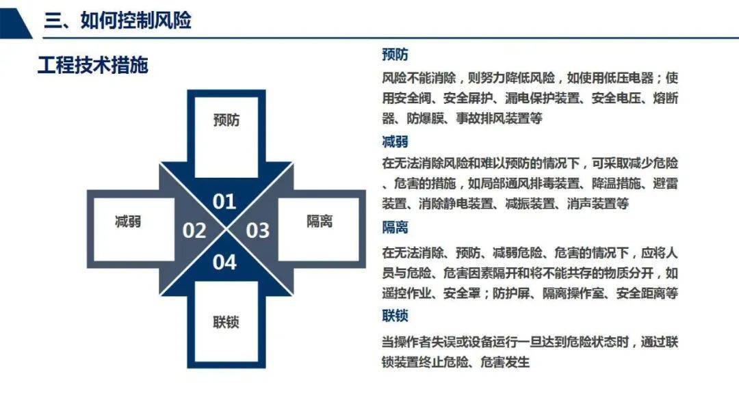 死亡人口查询_上海白玉兰码头一游艇起火,目前火势已扑灭,无人员伤亡,原因正