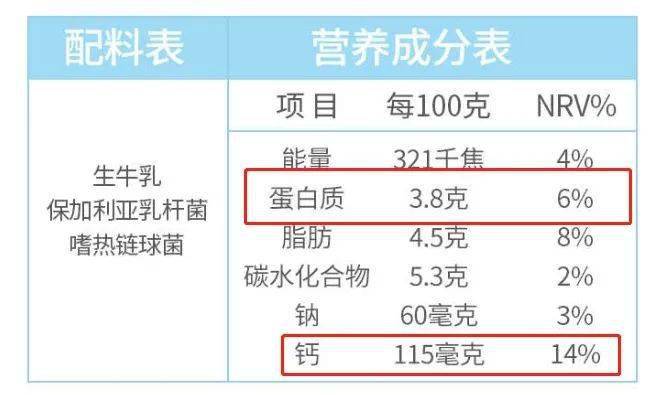 月龄|别乱补!入秋后宝宝爱生病、食欲差…“贴秋膘”要注意这3点！