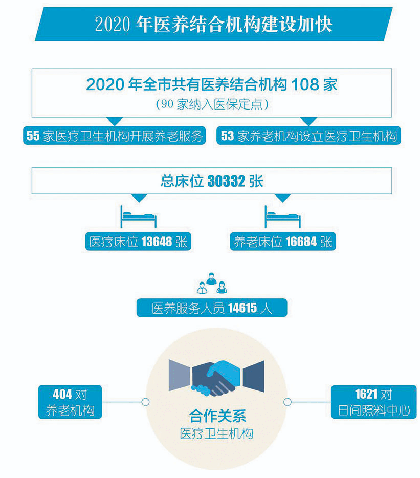 人口信息_深房理 事件最新进展 8名涉嫌非法集资的重点调查人员名单披露