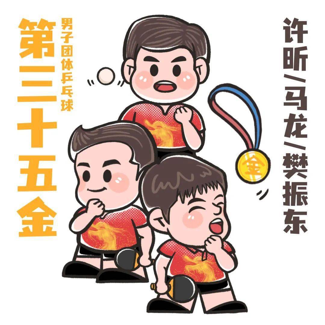 欢迎收看中国健儿东京奥运会金牌完整记录