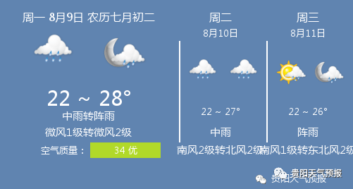 8月9日贵阳天气 贵阳天气预报 北风