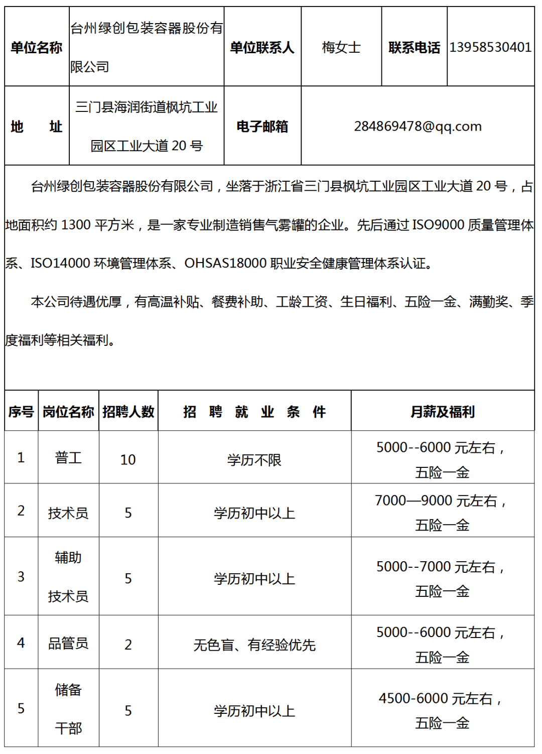 工会送岗⑥丨最新招聘信息汇总!工资高,待遇好,福利多