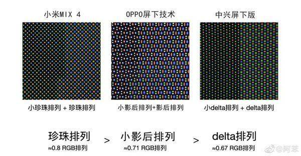 详细参数曝光!小米MIX 4正网易网盘登录入口面官宣-奇享网