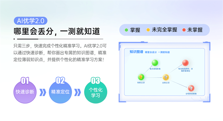 你的学习我更懂优学派学生平板u80新品上市