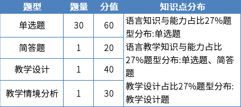 eb4259d32e5f4136a6c9adaabe869a8e.png