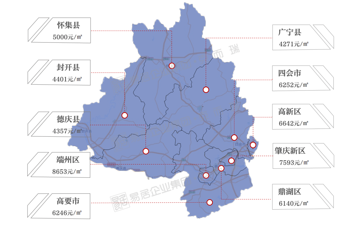 封开买房