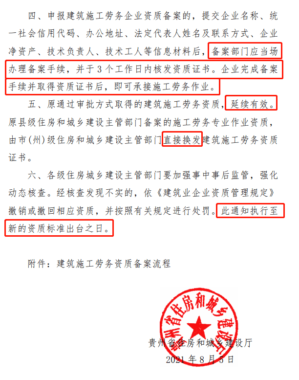 又一地!劳务资质改为备案制,企业可自主选择不多于2个专业作业工种