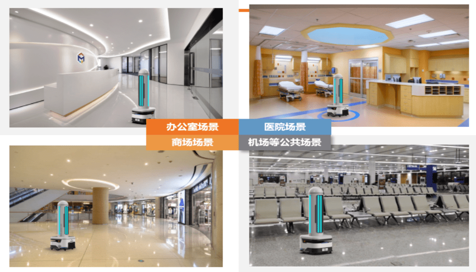 智能化|Plug and Play科技战“疫”，创新一线