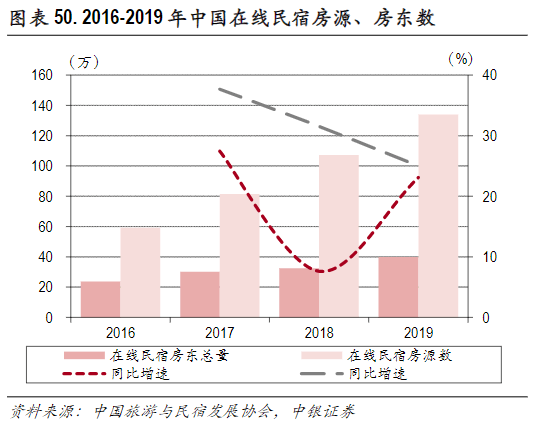 旺季|一个被退订的夏天：德尔塔病毒重创民宿行业，张家界店老板400个订单被取消