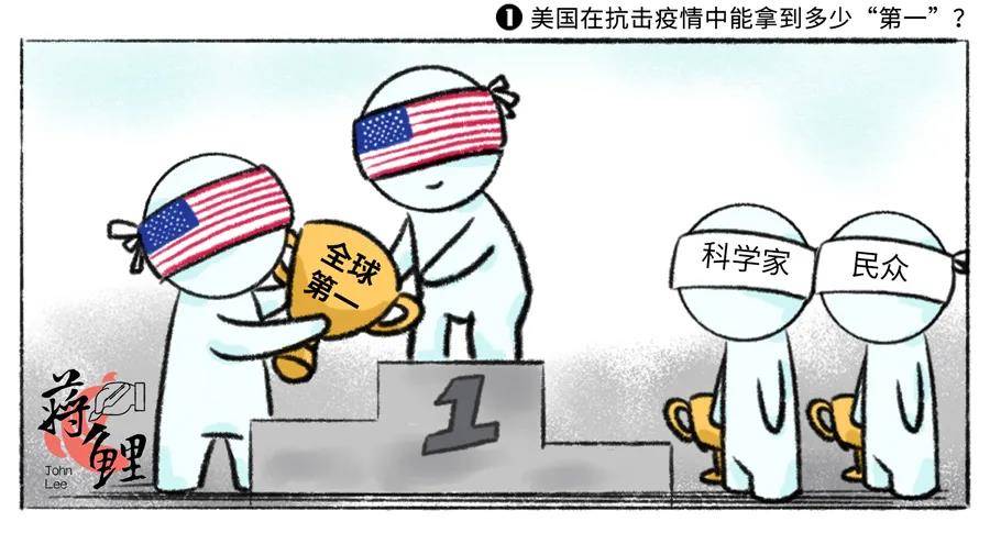 奖杯|新漫评：美国在抗击疫情中能拿到多少“第一”？