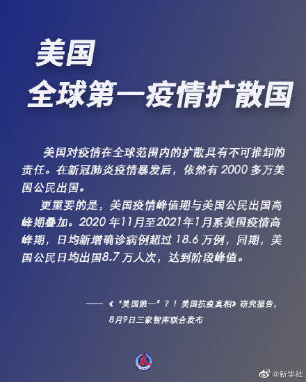 马卓|疫情应对，美国为何被评八个“全球第一”？