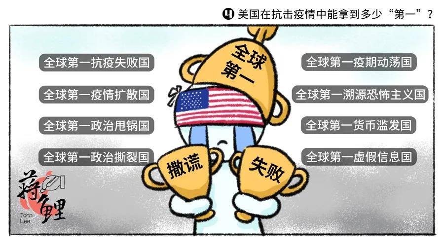 奖杯|新漫评：美国在抗击疫情中能拿到多少“第一”？