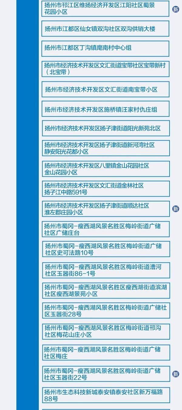 甘肃疫情最新消息甘肃目前属于什么风险区（全国现有22个中风险地区）